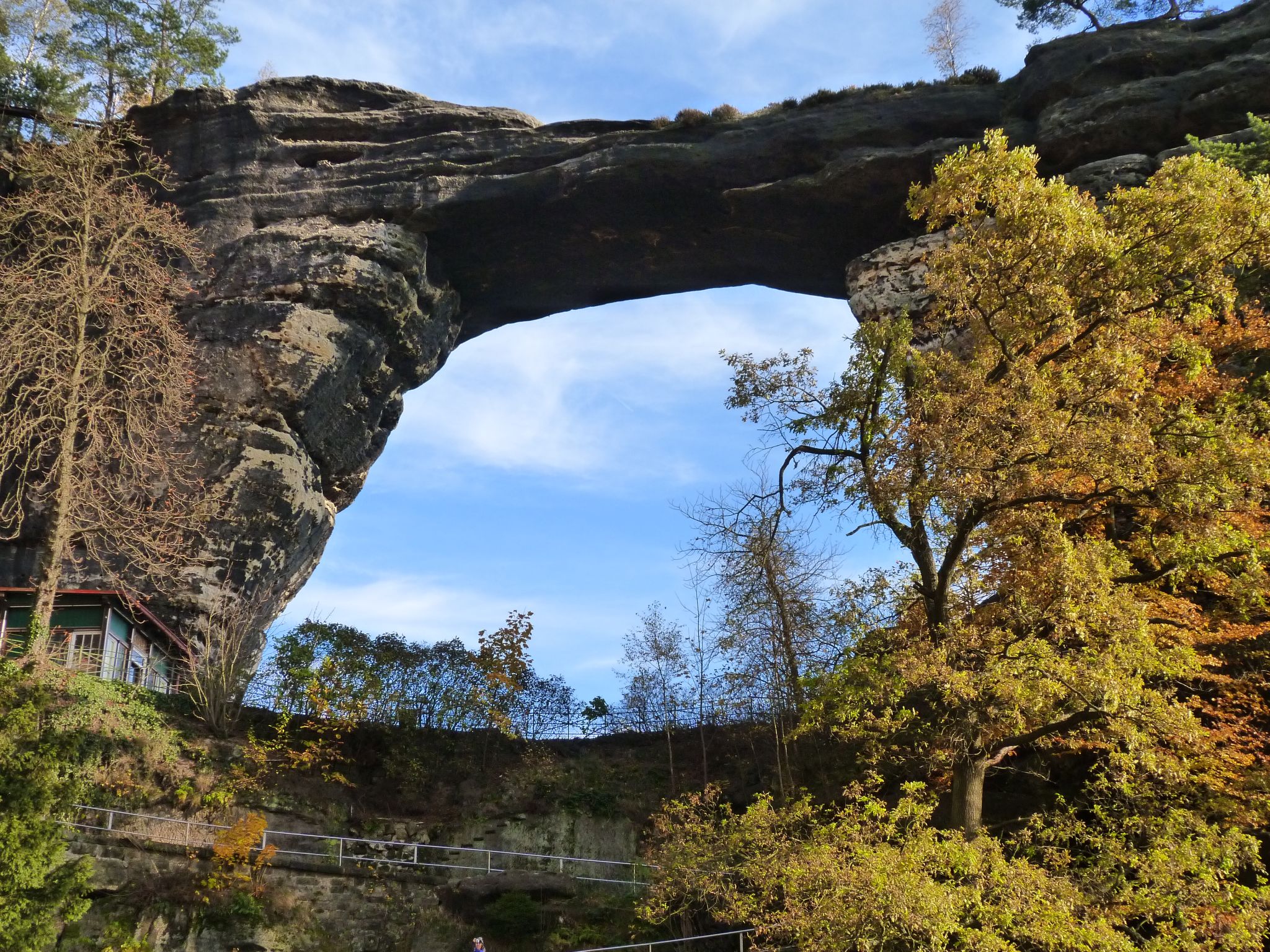 Pravcicka Brana in Ceske Svycarsko